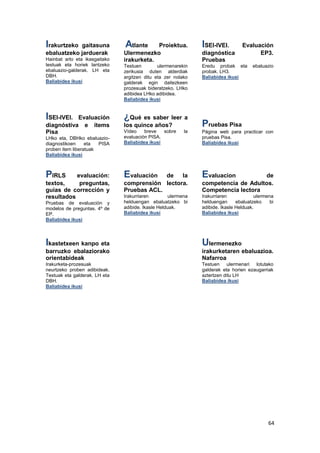 64
Irakurtzeko gaitasuna
ebaluatzeko jarduerak
Hainbat arlo eta ikasgaitako
testuak eta horiek lantzeko
ebaluazio-galderak. LH eta
DBH.
Baliabidea ikusi
Atlante Proiektua.
Ulermenezko
irakurketa.
Testuen ulermenarekin
zerikusia duten alderdiak
argitzen ditu eta zer nolako
galderak egin daitezkeen
prozesuak bideratzeko. LHko
adibidea LHko adibidea.
Baliabidea ikusi
ISEI-IVEI. Evaluación
diagnóstica EP3.
Pruebas
Eredu probak eta ebaluazio
probak. LH3.
Baliabidea ikusi
ISEI-IVEI. Evaluación
diagnóstiva e ítems
Pisa
LHko eta, DBHko ebaluazio-
diagnostikoen eta PISA
proben item liberatuak
Baliabidea ikusi
¿Qué es saber leer a
los quince años?
Vídeo breve sobre la
evaluación PISA.
Baliabidea ikusi
Pruebas Pisa
Página web para practicar con
pruebas Pisa.
Baliabidea ikusi
PIRLS evaluación:
textos, preguntas,
guías de corrección y
resultados
Pruebas de evaluación y
modelos de preguntas. 4º de
EP.
Baliabidea ikusi
Evaluación de la
comprensión lectora.
Pruebas ACL.
Irakurriaren ulermena
helduengan ebaluatzeko bi
adibide. Ikasle Helduak.
Baliabidea ikusi
Evaluacion de
competencia de Adultos.
Competencia lectora
Irakurriaren ulermena
helduengan ebaluatzeko bi
adibide. Ikasle Helduak.
Baliabidea ikusi
Ikastetxeen kanpo eta
barruzko ebalaziorako
orientabideak
Irakurketa-prozesuak
neurtzeko proben adibideak.
Testuak eta galderak. LH eta
DBH.
Baliabidea ikusi
Ulermenezko
irakurketaren ebaluazioa.
Nafarroa
Testuen ulermenari lotutako
galderak eta horien ezaugarriak
aztertzen ditu LH
Baliabidea ikusi
 