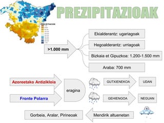 >1.000 mm
Hegoalderantz: urriagoak
Ekialderantz: ugariagoak
Araba: 700 mm
Bizkaia et Gipuzkoa: 1.200-1.500 mm
Azoreetako Antizikloia
Fronte Polarra
eragina
GUTXIENEKOA UDAN
GEHIENGOA NEGUAN
Mendirik altuenetanGorbeia, Aralar, Pirineoak
 