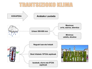 Arabako LautadaKOKAPENA
Urtean 500-900 mm
Maximoa:
urria, azaroa, abendua
Neguak luze eta hotzak
Izozteak, elurra eta 0ºCtik
azpikoak
Bost hilabete 10ºCtik azpikoak
Minimoa:
uztaila, abuztua
 
