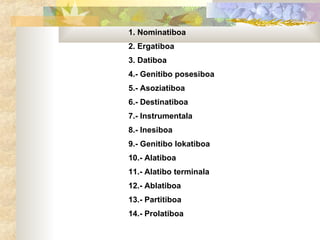1. Nominatiboa 2. Ergatiboa 3. Datiboa 4.- Genitibo posesiboa 5.- Asoziatiboa 6.- Destinatiboa 7.- Instrumentala 8.- Inesiboa 9.- Genitibo lokatiboa 10.- Alatiboa 11.- Alatibo terminala 12.- Ablatiboa 13.- Partitiboa 14.- Prolatiboa 