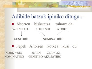 Adibide batzuk ipiniko ditugu... Aitorren  hizkuntza  zaharra da Pepek  Aitorren  kotxea  ikusi  du. noREN = I.O. NOR = SUJ ATRBT. GENITIBO noREN GENITIBO NORK = SUJ NOMINATIBO NOMINATIBO ZER = OZ. AKUSATIBO 