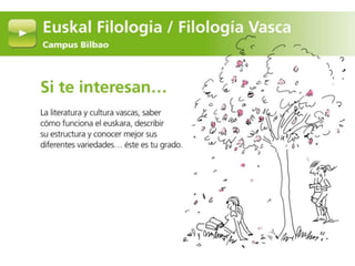 Grado en Euskal Filologia