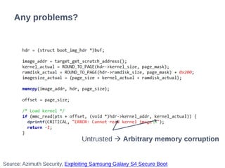 Any problems?
Untrusted  Arbitrary memory corruption
Source: Azimuth Security, Exploiting Samsung Galaxy S4 Secure Boot
 