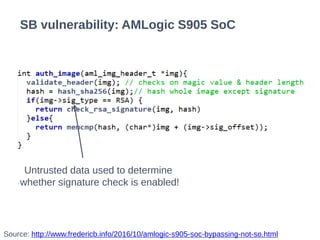 SB vulnerability: AMLogic S905 SoC
Source: http://www.fredericb.info/2016/10/amlogic-s905-soc-bypassing-not-so.html
Untrusted data used to determine
whether signature check is enabled!
 