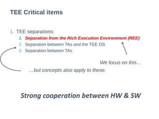 1. TEE separations:
1. Separation from the Rich Execution Environment (REE)
2. Separation between TAs and the TEE OS
3. Separation between TAs
TEE Critical items
Strong cooperation between HW & SW
We focus on this…
…but concepts also apply to these.
 