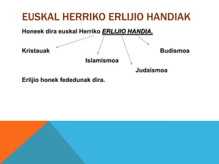 EUSKAL HERRIKO ERLIJIO HANDIAK
Honeek dira euskal Herriko ERLIJIO HANDIA.
Kristauak Budismoa
Islamismoa
Judaismoa
Erlijio honek fededunak dira.
 