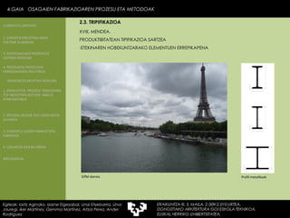 XVIII. MENDEA.  PRODUKTIBITATEAN TIPIFIKAZIOA SARTZEA -ETEKINAREN HOBEKUNTZARAKO ELEMENTUEN ERREPIKAPENA Profil metalikoak Eiffel dorrea 4.GAIA  OSAGAIEN FABRIKAZIOAREN PROZESU ETA METODOAK Egileak: Ioritz Aginako, Izarne Elgezabal, Unai Etxebarria, Unai Jauregi, Iker Martínez, Gemma Martínez, Aitzol Perez, Ander Rodriguez 2.3. TRIPIFIKAZIOA 2. GARAPEN INDUSTRIALAREN  FAKTORE KLASIKOAK 3.  KONPOSAGAIEN PRODUKZIO SISTEMA BASIKOAK 4.  PRODUKZIO PROZESUEN ERRENDIMENDU ERLATIBOA 1. ERAIKUNTZA  PROZESU TRADIZIONAL ETA INDUSTRIALIZATUEN  ANALISI KONPARATIBOA 3. ELEMENTU AURREFABRIKATUEN GARRAIOA 4. LAGUNTZA BIDEAK OBRAN ERAIKUNTZA MUNTAIA MODURA 2. PROZESU HEZEAK EDO ERAIKUNTZA LEHORRA BIBLIOGRAFIA 1.OBRA ETA LANTEGIA 