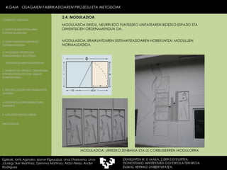 MODULAZIOA EREDU, NEURRI EDO FUNTSEZKO UNITATEAREN BIDEZKO ESPAZIO ETA DIMENTSIOEN ORDENAMENDUA DA. MODULAZIOA: ERAIKUNTZAREN SISTEMATIZAZIOAREN HOBEKUNTZA: MODULUEN NORMALIZAZIOA. MODULAZIOA: URREZKO ZENBAKIA ETA LE CORBUSIERREN MODULORRA 4.GAIA  OSAGAIEN FABRIKAZIOAREN PROZESU ETA METODOAK Egileak: Ioritz Aginako, Izarne Elgezabal, Unai Etxebarria, Unai Jauregi, Iker Martínez, Gemma Martínez, Aitzol Perez, Ander Rodriguez 2.4. MODULAZIOA 2. GARAPEN INDUSTRIALAREN  FAKTORE KLASIKOAK 3.  KONPOSAGAIEN PRODUKZIO SISTEMA BASIKOAK 4.  PRODUKZIO PROZESUEN ERRENDIMENDU ERLATIBOA 1. ERAIKUNTZA  PROZESU TRADIZIONAL ETA INDUSTRIALIZATUEN  ANALISI KONPARATIBOA 3. ELEMENTU AURREFABRIKATUEN GARRAIOA 4. LAGUNTZA BIDEAK OBRAN ERAIKUNTZA MUNTAIA MODURA 2. PROZESU HEZEAK EDO ERAIKUNTZA LEHORRA BIBLIOGRAFIA 1.OBRA ETA LANTEGIA 