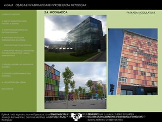 FATXADA MODULATUAK CONSTRUCCIÓN III. 5.º CURSO. AÑO 2.008-2.009  ESCUELA TÉCNICA SUPERIOR DE ARQUITECTURA DE SAN SEBASTIAN. UNIVERSIDAD DEL PAÍS VASCO 4.GAIA  OSAGAIEN FABRIKAZIOAREN PROZESU ETA METODOAK Egileak: Ioritz Aginako, Izarne Elgezabal, Unai Etxebarria, Unai Jauregi, Iker Martínez, Gemma Martínez, Aitzol Perez, Ander Rodriguez 2.4. MODULAZIOA 2. GARAPEN INDUSTRIALAREN  FAKTORE KLASIKOAK 3.  KONPOSAGAIEN PRODUKZIO SISTEMA BASIKOAK 4.  PRODUKZIO PROZESUEN ERRENDIMENDU ERLATIBOA 1. ERAIKUNTZA  PROZESU TRADIZIONAL ETA INDUSTRIALIZATUEN  ANALISI KONPARATIBOA 3. ELEMENTU AURREFABRIKATUEN GARRAIOA 4. LAGUNTZA BIDEAK OBRAN ERAIKUNTZA MUNTAIA MODURA 2. PROZESU HEZEAK EDO ERAIKUNTZA LEHORRA BIBLIOGRAFIA 1.OBRA ETA LANTEGIA 