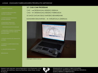 CAD  ORDENAGAILU BIDEZKO DISEINUA CAM  ORDENAGAILU BIDEZKO FABRIKAZIOA EZ DAGO DATUAK ESKUZ HARTZEKO BEHARRIZANIK GIZAKIAREN ESKUHARTZEA  INTELEKTUALA (DISEINUA) Ordenagailu bidezko diseinua 4.GAIA  OSAGAIEN FABRIKAZIOAREN PROZESU ETA METODOAK Egileak: Ioritz Aginako, Izarne Elgezabal, Unai Etxebarria, Unai Jauregi, Iker Martínez, Gemma Martínez, Aitzol Perez, Ander Rodriguez 2.7. CAD-CAM PROZESUAK 2. GARAPEN INDUSTRIALAREN  FAKTORE KLASIKOAK 3.  KONPOSAGAIEN PRODUKZIO SISTEMA BASIKOAK 4.  PRODUKZIO PROZESUEN ERRENDIMENDU ERLATIBOA 1. ERAIKUNTZA  PROZESU TRADIZIONAL ETA INDUSTRIALIZATUEN  ANALISI KONPARATIBOA 3. ELEMENTU AURREFABRIKATUEN GARRAIOA 4. LAGUNTZA BIDEAK OBRAN ERAIKUNTZA MUNTAIA MODURA 2. PROZESU HEZEAK EDO ERAIKUNTZA LEHORRA BIBLIOGRAFIA 1.OBRA ETA LANTEGIA 