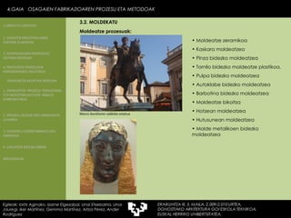 Marco Aurelioren zaldizko estatua 4.GAIA  OSAGAIEN FABRIKAZIOAREN PROZESU ETA METODOAK Egileak: Ioritz Aginako, Izarne Elgezabal, Unai Etxebarria, Unai Jauregi, Iker Martínez, Gemma Martínez, Aitzol Perez, Ander Rodriguez 3.2. MOLDEKATU Moldeatze zeramikoa Kaskara moldeatzea  Pinza bidezko moldeatzea Tornilo bidezko moldeatze plastikoa. Pulpa bidezko moldeatzea Autoklabe bidezko moldeatzea Barbotina bidezko moldeatzea Moldeatze bikoitza Hotzean moldeatzea Hutusunean moldeatzea Molde metalikoen bidezko moldeatzea Moldeatze prozesuak: 2. GARAPEN INDUSTRIALAREN  FAKTORE KLASIKOAK 3.  KONPOSAGAIEN PRODUKZIO SISTEMA BASIKOAK 4.  PRODUKZIO PROZESUEN ERRENDIMENDU ERLATIBOA 1. ERAIKUNTZA  PROZESU TRADIZIONAL ETA INDUSTRIALIZATUEN  ANALISI KONPARATIBOA 3. ELEMENTU AURREFABRIKATUEN GARRAIOA 4. LAGUNTZA BIDEAK OBRAN ERAIKUNTZA MUNTAIA MODURA 2. PROZESU HEZEAK EDO ERAIKUNTZA LEHORRA BIBLIOGRAFIA 1.OBRA ETA LANTEGIA 