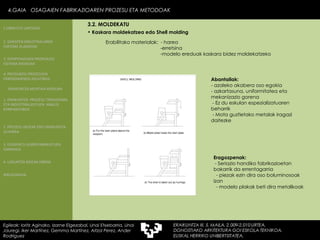Kaskara moldekatzea edo Shell molding Erabilitako materialak:  - harea   -erretsina   -modelo ereduak kaskara bidez moldekatzeko Abantailak:  - azaleko akabera oso egokia - azkartasuna, uniformitatea eta mekanizazio gorena - Ez du eskulan espezializatuaren beharrik  - Mota guztietako metalak iragazi daitezke Eragozpenak:   - Seriazio handiko fabrikazioetan bakarrik da errentagarria - piezak ezin dira oso boluminosoak izan - modelo plakak beti dira metalikoak 4.GAIA  OSAGAIEN FABRIKAZIOAREN PROZESU ETA METODOAK Egileak: Ioritz Aginako, Izarne Elgezabal, Unai Etxebarria, Unai Jauregi, Iker Martínez, Gemma Martínez, Aitzol Perez, Ander Rodriguez 3.2. MOLDEKATU 2. GARAPEN INDUSTRIALAREN  FAKTORE KLASIKOAK 3.  KONPOSAGAIEN PRODUKZIO SISTEMA BASIKOAK 4.  PRODUKZIO PROZESUEN ERRENDIMENDU ERLATIBOA 1. ERAIKUNTZA  PROZESU TRADIZIONAL ETA INDUSTRIALIZATUEN  ANALISI KONPARATIBOA 3. ELEMENTU AURREFABRIKATUEN GARRAIOA 4. LAGUNTZA BIDEAK OBRAN ERAIKUNTZA MUNTAIA MODURA 2. PROZESU HEZEAK EDO ERAIKUNTZA LEHORRA BIBLIOGRAFIA 1.OBRA ETA LANTEGIA 