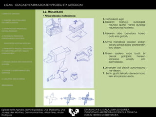 1.  Nahasketa egin 2 .Kaxaren barruko aurpegiak hautsez igurtzi, harea aurpegi hauetara ez itsasteko. 3 .Kaxaren albo banatara harea bota eta gotortu . 4 .Arima metalikoa kaxaren erdian kokatu pinzak bata bestearekin lotu ditzan. 5 .Pinzen azalera osoa buzti, bi piezak gainjarriz, hareen kohesioa erreztu eta bermatzeko. 6 .Lehortzen utzi piezak zurruntasuna har dezan. 7 . Behin guztiz lehortu denean kaxa ireki eta pinzak kendu. Pinza bidezko moldeatzea 4.GAIA  OSAGAIEN FABRIKAZIOAREN PROZESU ETA METODOAK Egileak: Ioritz Aginako, Izarne Elgezabal, Unai Etxebarria, Unai Jauregi, Iker Martínez, Gemma Martínez, Aitzol Perez, Ander Rodriguez 3.2. MOLDEKATU 2. GARAPEN INDUSTRIALAREN  FAKTORE KLASIKOAK 3.  KONPOSAGAIEN PRODUKZIO SISTEMA BASIKOAK 4.  PRODUKZIO PROZESUEN ERRENDIMENDU ERLATIBOA 1. ERAIKUNTZA  PROZESU TRADIZIONAL ETA INDUSTRIALIZATUEN  ANALISI KONPARATIBOA 3. ELEMENTU AURREFABRIKATUEN GARRAIOA 4. LAGUNTZA BIDEAK OBRAN ERAIKUNTZA MUNTAIA MODURA 2. PROZESU HEZEAK EDO ERAIKUNTZA LEHORRA BIBLIOGRAFIA 1.OBRA ETA LANTEGIA 