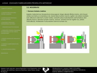 Injekzio mekanismoa tenperatura baxuagoan dago aleazio likidoa baino, eta hauen arteko kontaktua ia berezkoa da, beste labe batean berotu egiten da koilara batekin edo elikadura elementu baten bidez, bakarrik pieza bakoitzerako beharrezkoa den aleazio kopuru zehatza isurtzen duena, orduan, enbolo bat lan egiten du, presio hidraulikoaz. Moldearen hutsunearen barrura isurtzen du. Kamara hotzeko makina: 4.GAIA  OSAGAIEN FABRIKAZIOAREN PROZESU ETA METODOAK 4.GAIA  OSAGAIEN FABRIKAZIOAREN PROZESU ETA METODOAK Egileak: Ioritz Aginako, Izarne Elgezabal, Unai Etxebarria, Unai Jauregi, Iker Martínez, Gemma Martínez, Aitzol Perez, Ander Rodriguez 3.2. MOLDEKATU 2. GARAPEN INDUSTRIALAREN  FAKTORE KLASIKOAK 3.  KONPOSAGAIEN PRODUKZIO SISTEMA BASIKOAK 4.  PRODUKZIO PROZESUEN ERRENDIMENDU ERLATIBOA 1. ERAIKUNTZA  PROZESU TRADIZIONAL ETA INDUSTRIALIZATUEN  ANALISI KONPARATIBOA 3. ELEMENTU AURREFABRIKATUEN GARRAIOA 4. LAGUNTZA BIDEAK OBRAN ERAIKUNTZA MUNTAIA MODURA 2. PROZESU HEZEAK EDO ERAIKUNTZA LEHORRA BIBLIOGRAFIA 1.OBRA ETA LANTEGIA 