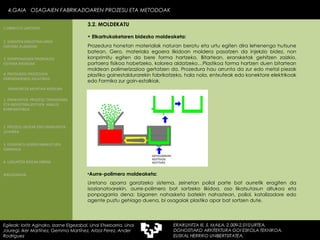 Uretano aparra garatzeko sistema, zeinetan poliol parte bat aurretik eragiten da isozianatoarekin, aurre-polimero bat sortzeko likidoa, oso likatsutasun altukoa eta ponpagarria dena; bigarren nahasketa batekin nahastean, poliol, katalizadore edo agente puztu gehiago duena, bi osagaiak plastiko apar bat sortzen dute. Prozedura honetan materialak naturan berotu eta urtu egiten dira lehenengo hutsune batean. Gero, materiala egoera likidoan moldera pasatzen da injekzio bidez, non konprimitu egiten da bere forma hartzeko. Bitartean, eransketak gehitzen zaizkio, portaera fisikoa hobetzeko, kolorea aldatzeko…Plastikoa forma hartzen duen bitartean moldean polimerizazioa gertatzen da. Prozedura hau arrunta da zur edo metal piezak plastiko gainestaldurarekin fabrikatzeko, hala nola, entxufeak edo konektore elektrikoak edo Formika zur gain-estalkiak. Aurre-polimero moldeaketa:   Elkartrukaketaren bidezko moldeaketa: 4.GAIA  OSAGAIEN FABRIKAZIOAREN PROZESU ETA METODOAK 4.GAIA  OSAGAIEN FABRIKAZIOAREN PROZESU ETA METODOAK Egileak: Ioritz Aginako, Izarne Elgezabal, Unai Etxebarria, Unai Jauregi, Iker Martínez, Gemma Martínez, Aitzol Perez, Ander Rodriguez 3.2. MOLDEKATU 2. GARAPEN INDUSTRIALAREN  FAKTORE KLASIKOAK 3.  KONPOSAGAIEN PRODUKZIO SISTEMA BASIKOAK 4.  PRODUKZIO PROZESUEN ERRENDIMENDU ERLATIBOA 1. ERAIKUNTZA  PROZESU TRADIZIONAL ETA INDUSTRIALIZATUEN  ANALISI KONPARATIBOA 3. ELEMENTU AURREFABRIKATUEN GARRAIOA 4. LAGUNTZA BIDEAK OBRAN ERAIKUNTZA MUNTAIA MODURA 2. PROZESU HEZEAK EDO ERAIKUNTZA LEHORRA BIBLIOGRAFIA 1.OBRA ETA LANTEGIA 