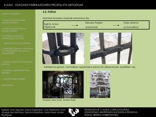 Metalak lantzeko modurik zaharrena da. Forja sistema automatikoa   Eskuzko forjako erremintak   Egipto aroko objektuak   Arkitektura giroan, normalean apaintzeko edota hiri altzairuetako erabiltzen da. Eskudelak, ateak, heziak…Gaudiren forjak. 4.GAIA  OSAGAIEN FABRIKAZIOAREN PROZESU ETA METODOAK 4.GAIA  OSAGAIEN FABRIKAZIOAREN PROZESU ETA METODOAK Egileak: Ioritz Aginako, Izarne Elgezabal, Unai Etxebarria, Unai Jauregi, Iker Martínez, Gemma Martínez, Aitzol Perez, Ander Rodriguez 3.3. FORJA 2. GARAPEN INDUSTRIALAREN  FAKTORE KLASIKOAK 3.  KONPOSAGAIEN PRODUKZIO SISTEMA BASIKOAK 4.  PRODUKZIO PROZESUEN ERRENDIMENDU ERLATIBOA 1. ERAIKUNTZA  PROZESU TRADIZIONAL ETA INDUSTRIALIZATUEN  ANALISI KONPARATIBOA 3. ELEMENTU AURREFABRIKATUEN GARRAIOA 4. LAGUNTZA BIDEAK OBRAN ERAIKUNTZA MUNTAIA MODURA 2. PROZESU HEZEAK EDO ERAIKUNTZA LEHORRA BIBLIOGRAFIA 1.OBRA ETA LANTEGIA 