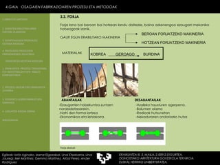 Forja lana bai beroan bai hotzean landu daitezke, baina azkenengoa ezaugarri mekaniko hobeagoak izanik. GAUR EGUN ERABILITAKO MAKINERIA BEROAN FORJATZEKO MAKINERIA HOTZEAN FORJATZEKO MAKINERIA KOBREA BURDINA GEROAGO MATERIALAK 4.GAIA  OSAGAIEN FABRIKAZIOAREN PROZESU ETA METODOAK 4.GAIA  OSAGAIEN FABRIKAZIOAREN PROZESU ETA METODOAK Egileak: Ioritz Aginako, Izarne Elgezabal, Unai Etxebarria, Unai Jauregi, Iker Martínez, Gemma Martínez, Aitzol Perez, Ander Rodriguez 3.3. FORJA ABANTAILAK DESABANTAILAK -Ezaugarrien hobekuntza zuntzen norabidetzearekin. -Nahi den forma lortzea -Ekonomikoa eta lehiakorra. -Azaleko hausturen agerpena. -Bolumen okerra -Radioak hutsunetan -Nekaduraren ondoriozko hutsa Forja akatsak 2. GARAPEN INDUSTRIALAREN  FAKTORE KLASIKOAK 3.  KONPOSAGAIEN PRODUKZIO SISTEMA BASIKOAK 4.  PRODUKZIO PROZESUEN ERRENDIMENDU ERLATIBOA 1. ERAIKUNTZA  PROZESU TRADIZIONAL ETA INDUSTRIALIZATUEN  ANALISI KONPARATIBOA 3. ELEMENTU AURREFABRIKATUEN GARRAIOA 4. LAGUNTZA BIDEAK OBRAN ERAIKUNTZA MUNTAIA MODURA 2. PROZESU HEZEAK EDO ERAIKUNTZA LEHORRA BIBLIOGRAFIA 1.OBRA ETA LANTEGIA 