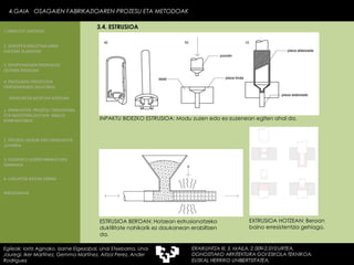 INPAKTU BIDEZKO ESTRUSIOA: Modu zuzen edo ez-zuzenean egiten ahal da. ESTRUSIOA BEROAN: Hotzean estrusionatzeko duktilitate nahikorik ez daukanean erabiltzen da.  EXTRUSIOA HOTZEAN: Beroan baino erresistentzia gehiago. 4.GAIA  OSAGAIEN FABRIKAZIOAREN PROZESU ETA METODOAK Egileak: Ioritz Aginako, Izarne Elgezabal, Unai Etxebarria, Unai Jauregi, Iker Martínez, Gemma Martínez, Aitzol Perez, Ander Rodriguez 3.4. ESTRUSIOA 2. GARAPEN INDUSTRIALAREN  FAKTORE KLASIKOAK 3.  KONPOSAGAIEN PRODUKZIO SISTEMA BASIKOAK 4.  PRODUKZIO PROZESUEN ERRENDIMENDU ERLATIBOA 1. ERAIKUNTZA  PROZESU TRADIZIONAL ETA INDUSTRIALIZATUEN  ANALISI KONPARATIBOA 3. ELEMENTU AURREFABRIKATUEN GARRAIOA 4. LAGUNTZA BIDEAK OBRAN ERAIKUNTZA MUNTAIA MODURA 2. PROZESU HEZEAK EDO ERAIKUNTZA LEHORRA BIBLIOGRAFIA 1.OBRA ETA LANTEGIA 