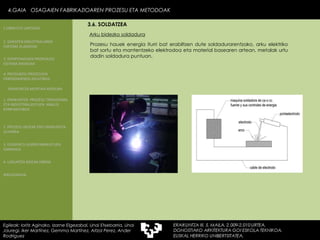 Arku bidezko soldadura Prozesu hauek energia iturri bat erabiltzen dute soldadurarentzako, arku elektriko bat sortu eta mantentzeko elektrodoa eta material basearen artean, metalak urtu dadin soldadura puntuan. 4.GAIA  OSAGAIEN FABRIKAZIOAREN PROZESU ETA METODOAK Egileak: Ioritz Aginako, Izarne Elgezabal, Unai Etxebarria, Unai Jauregi, Iker Martínez, Gemma Martínez, Aitzol Perez, Ander Rodriguez 3.6. SOLDATZEA 2. GARAPEN INDUSTRIALAREN  FAKTORE KLASIKOAK 3.  KONPOSAGAIEN PRODUKZIO SISTEMA BASIKOAK 4.  PRODUKZIO PROZESUEN ERRENDIMENDU ERLATIBOA 1. ERAIKUNTZA  PROZESU TRADIZIONAL ETA INDUSTRIALIZATUEN  ANALISI KONPARATIBOA 3. ELEMENTU AURREFABRIKATUEN GARRAIOA 4. LAGUNTZA BIDEAK OBRAN ERAIKUNTZA MUNTAIA MODURA 2. PROZESU HEZEAK EDO ERAIKUNTZA LEHORRA BIBLIOGRAFIA 1.OBRA ETA LANTEGIA 