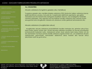 Arkuzko soldadura (tungsteno gasezko arku metalikoa) Tungsteno gasezko arku metaliko bidezko soldadura (TIG) (batzutan heliarc soldadura izenaz gaizki izendatua), prozesu manuala da, tungstenozko elektrodo agortezina, gas geldo nahasketa bat eta bereiztutako betegarria erabiltzen dituena. Oso erabilgarria meteriale meheak soldatzeko. Arku egonkor bat eta kalitate handiko soldadura dira metodo honen ezaugarriak baina langilearen trebezia eta abiadura nahiko geldoak beharrezkoak dira.  Arkuzko soldadura (murgildutako arkua) Murgildutako arkuzko soldadura produktibitate handiko metodoa da, zeinetan arkua fluxu kapa baten azpian sortzen den. Honek arkuaren kalitatea handitzen du fluxuak atmosferako kutsaduretatik babesten baitu. Soldadurak sortzen duen eskoria bere kabuz irteten ohi da eta alanbrezko hornidura jarraia erabiliz soldadura egokia lortzen da. Lan baldintzak arkuzko soldaduraren gainontzako metodoekin alderatuta askoz hobeak dira fluxuak arkua ezkutatzen baitu ke gutxi sortuz. 4.GAIA  OSAGAIEN FABRIKAZIOAREN PROZESU ETA METODOAK Egileak: Ioritz Aginako, Izarne Elgezabal, Unai Etxebarria, Unai Jauregi, Iker Martínez, Gemma Martínez, Aitzol Perez, Ander Rodriguez 3.6. SOLDATZEA 2. GARAPEN INDUSTRIALAREN  FAKTORE KLASIKOAK 3.  KONPOSAGAIEN PRODUKZIO SISTEMA BASIKOAK 4.  PRODUKZIO PROZESUEN ERRENDIMENDU ERLATIBOA 1. ERAIKUNTZA  PROZESU TRADIZIONAL ETA INDUSTRIALIZATUEN  ANALISI KONPARATIBOA 3. ELEMENTU AURREFABRIKATUEN GARRAIOA 4. LAGUNTZA BIDEAK OBRAN ERAIKUNTZA MUNTAIA MODURA 2. PROZESU HEZEAK EDO ERAIKUNTZA LEHORRA BIBLIOGRAFIA 1.OBRA ETA LANTEGIA 