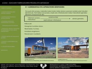 Tailerrean prozesu mekanikoa obrara garraiatu aurremuntaia azpimultzoan mihiztadura Oso gutxi dira prozesu mekaniko bakar baten bidez obrara zuzenean joateko prest dauden elementuak. Normalean bai prozesu sinple edo mihiztaduraren bidez mekanikoki egindako elementu konposatuak dira. copyright Alchemy LLC  http://weehouse.com/flash/SFWA_index.html#/weehouses/marfa/1/ copyright Alchemy LLC  http://weehouse.com/flash/SFWA_index.html#/weehouses/marfa/3/ Helburuak: Zereginak murriztea obran. Berehalako muntaia. Instalazio eraginkorra. Eskulanaren murrizketa . 4.GAIA  OSAGAIEN FABRIKAZIOAREN PROZESU ETA METODOAK Egileak: Ioritz Aginako, Izarne Elgezabal, Unai Etxebarria, Unai Jauregi, Iker Martínez, Gemma Martínez, Aitzol Perez, Ander Rodriguez 3.7. AURREMUNTAIA ETA AZPIMULTZOEN MIHIZTADURA 2. GARAPEN INDUSTRIALAREN  FAKTORE KLASIKOAK 3.  KONPOSAGAIEN PRODUKZIO SISTEMA BASIKOAK 4.  PRODUKZIO PROZESUEN ERRENDIMENDU ERLATIBOA 1. ERAIKUNTZA  PROZESU TRADIZIONAL ETA INDUSTRIALIZATUEN  ANALISI KONPARATIBOA 3. ELEMENTU AURREFABRIKATUEN GARRAIOA 4. LAGUNTZA BIDEAK OBRAN ERAIKUNTZA MUNTAIA MODURA 2. PROZESU HEZEAK EDO ERAIKUNTZA LEHORRA BIBLIOGRAFIA 1.OBRA ETA LANTEGIA 