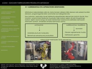 AZPIMULTZOEN MIHIZTADURA TAILER MEKANIKOAN AUTOMATAK Materiale pisutsuak manipulatu Elementuak zehaztasunez produzitzea Mihiztadura mekanizatzeko zaila da, baina lanaren aldaera txikia denean edo serieak handiak direnean, programagarriak diren automatak oso baliogarriak dira.  . AURREMUNTAIA TAILERREAN Obraren eginbeharrak murriztu Kalitatearen garantia Kasu batzutan, azpimultzo hauek fabrikante ezberdinetako elementuez osatuta daude. Kasu honetan, aurremuntaia fabrikante hauetariko tailer batean egiten da edo hirugarrengo batean. Egiten duena izango da beste fabrikanteen bezeroa eta kalitateko bermearen sistemaren aurrean, amaierako emaitza bermatuko duena. abantailak 3.7. PREMONTAJE Y ENSAMBLADO Mecanicas Mallabi : Mecanicas Mallabi 4.GAIA  OSAGAIEN FABRIKAZIOAREN PROZESU ETA METODOAK Egileak: Ioritz Aginako, Izarne Elgezabal, Unai Etxebarria, Unai Jauregi, Iker Martínez, Gemma Martínez, Aitzol Perez, Ander Rodriguez 3.7. AURREMUNTAIA ETA AZPIMULTZOEN MIHIZTADURA 2. GARAPEN INDUSTRIALAREN  FAKTORE KLASIKOAK 3.  KONPOSAGAIEN PRODUKZIO SISTEMA BASIKOAK 4.  PRODUKZIO PROZESUEN ERRENDIMENDU ERLATIBOA 1. ERAIKUNTZA  PROZESU TRADIZIONAL ETA INDUSTRIALIZATUEN  ANALISI KONPARATIBOA 3. ELEMENTU AURREFABRIKATUEN GARRAIOA 4. LAGUNTZA BIDEAK OBRAN ERAIKUNTZA MUNTAIA MODURA 2. PROZESU HEZEAK EDO ERAIKUNTZA LEHORRA BIBLIOGRAFIA 1.OBRA ETA LANTEGIA 