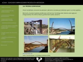 Obran eraikitzeko arazoak daudenean, elementu konplexuez baliatzen gara muntaia egiteko.    Elementu modular bakoitza eraikinaren zati bat da, handiago den sistema edo egituran integraturikoa eta behar dituen guztiak bere baitan dituena. Puente ´´Arcos de Alconétar´´, en el Embalse de Alcántara (EIPSA) 4.GAIA  OSAGAIEN FABRIKAZIOAREN PROZESU ETA METODOAK http:// www . eipsa . net / Egileak: Ioritz Aginako, Izarne Elgezabal, Unai Etxebarria, Unai Jauregi, Iker Martínez, Gemma Martínez, Aitzol Perez, Ander Rodriguez 3.8. PROZESU KONPLEXUAK 2. GARAPEN INDUSTRIALAREN  FAKTORE KLASIKOAK 3.  KONPOSAGAIEN PRODUKZIO SISTEMA BASIKOAK 4.  PRODUKZIO PROZESUEN ERRENDIMENDU ERLATIBOA 1. ERAIKUNTZA  PROZESU TRADIZIONAL ETA INDUSTRIALIZATUEN  ANALISI KONPARATIBOA 3. ELEMENTU AURREFABRIKATUEN GARRAIOA 4. LAGUNTZA BIDEAK OBRAN ERAIKUNTZA MUNTAIA MODURA 2. PROZESU HEZEAK EDO ERAIKUNTZA LEHORRA BIBLIOGRAFIA 1.OBRA ETA LANTEGIA 