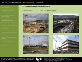 “ In situ” hormigoizko egitura -Prozesu hezeak: 4.GAIA  OSAGAIEN FABRIKAZIOAREN PROZESU ETA METODOAK Egileak: Ioritz Aginako, Izarne Elgezabal, Unai Etxebarria, Unai Jauregi, Iker Martínez, Gemma Martínez, Aitzol Perez, Ander Rodriguez 2. PROZESU HEZEAK ≠ERAIKUNTZA LEHORRA 2. GARAPEN INDUSTRIALAREN  FAKTORE KLASIKOAK 3.  KONPOSAGAIEN PRODUKZIO SISTEMA BASIKOAK 4.  PRODUKZIO PROZESUEN ERRENDIMENDU ERLATIBOA 1. ERAIKUNTZA  PROZESU TRADIZIONAL ETA INDUSTRIALIZATUEN  ANALISI KONPARATIBOA 3. ELEMENTU AURREFABRIKATUEN GARRAIOA 4. LAGUNTZA BIDEAK OBRAN ERAIKUNTZA MUNTAIA MODURA 2. PROZESU HEZEAK EDO ERAIKUNTZA LEHORRA BIBLIOGRAFIA 1.OBRA ETA LANTEGIA 