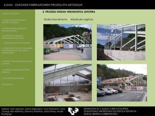 -Eraikuntza lehorra : Altzairuzko egitura 4.GAIA  OSAGAIEN FABRIKAZIOAREN PROZESU ETA METODOAK Egileak: Ioritz Aginako, Izarne Elgezabal, Unai Etxebarria, Unai Jauregi, Iker Martínez, Gemma Martínez, Aitzol Perez, Ander Rodriguez 2. PROZESU HEZEAK ≠ERAIKUNTZA LEHORRA 2. GARAPEN INDUSTRIALAREN  FAKTORE KLASIKOAK 3.  KONPOSAGAIEN PRODUKZIO SISTEMA BASIKOAK 4.  PRODUKZIO PROZESUEN ERRENDIMENDU ERLATIBOA 1. ERAIKUNTZA  PROZESU TRADIZIONAL ETA INDUSTRIALIZATUEN  ANALISI KONPARATIBOA 3. ELEMENTU AURREFABRIKATUEN GARRAIOA 4. LAGUNTZA BIDEAK OBRAN ERAIKUNTZA MUNTAIA MODURA 2. PROZESU HEZEAK EDO ERAIKUNTZA LEHORRA BIBLIOGRAFIA 1.OBRA ETA LANTEGIA 