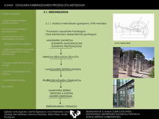 - P rodukzio capazitate handiagoa -Giza eskulanaren dependentzia gutxiagoa Lurrin makina,Watt 2.1.1. Makina mekanikoen garapena. XVIII mendea 4.GAIA  OSAGAIEN FABRIKAZIOAREN PROZESU ETA METODOAK Egileak: Ioritz Aginako, Izarne Elgezabal, Unai Etxebarria, Unai Jauregi, Iker Martínez, Gemma Martínez, Aitzol Perez, Ander Rodriguez 4.GAIA  OSAGAIEN FABRIKAZIOAREN PROZESU ETA METODOAK Egileak: Ioritz Aginako, Izarne Elgezabal, Unai Etxebarria, Unai Jauregi, Iker Martínez, Gemma Martínez, Aitzol Perez, Ander Rodriguez 2.1. MEKANIZAZIOA MAKINARIA ZAHARTUA -ELEMENTU NAGUSIAGOAK -ELEMENTU PISUTSUAGOAK ARINDUA EBOLUZIOA DELA ETA  PRUDIKTIBITATEAREN GEHIKUNTZA MAKINARIA BERRIA -SEKZIOEN AJUSTEAK -NEURRI EZBERDINAK ERRENDIMENDU GEHIAGO LANGILEAREN ESPEZIALIZAZIOA º 2. GARAPEN INDUSTRIALAREN  FAKTORE KLASIKOAK 3.  KONPOSAGAIEN PRODUKZIO SISTEMA BASIKOAK 4.  PRODUKZIO PROZESUEN ERRENDIMENDU ERLATIBOA 1. ERAIKUNTZA  PROZESU TRADIZIONAL ETA INDUSTRIALIZATUEN  ANALISI KONPARATIBOA 3. ELEMENTU AURREFABRIKATUEN GARRAIOA 4. LAGUNTZA BIDEAK OBRAN ERAIKUNTZA MUNTAIA MODURA 2. PROZESU HEZEAK EDO ERAIKUNTZA LEHORRA BIBLIOGRAFIA 1.OBRA ETA LANTEGIA 