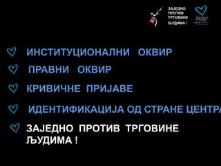 ЗАЈЕДНО
ПРОТИВ
ТРГОВИНЕ
ЉУДИМА !
КРИВИЧНЕ ПРИЈАВЕ
ИДЕНТИФИКАЦИЈА ОД СТРАНЕ ЦЕНТРА
ИНСТИТУЦИОНАЛНИ ОКВИР
ПРАВНИ ОКВИР
ЗАЈЕДНО ПРОТИВ ТРГОВИНЕ
ЉУДИМА !
 
