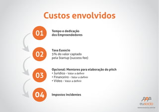 Custos envolvidos
Tempo e dedicação
dos Empreendedores

Taxa Eusocio
5% do valor captado
pela Startup (success fee)

Opcional: Mentores para elaboração do pitch
Financeiro
Vídeo

04

Impostos incidentes

www.eusocio.com.br

 