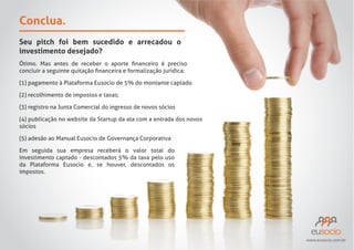 Conclua.
Seu pitch foi bem sucedido e arrecadou o
investimento desejado?

(1) pagamento à Plataforma Eusocio de 5% do montante captado
(2) recolhimento de impostos e taxas;

(4) publicação no website da Startup da ata com a entrada dos novos
sócios
(5) adesão ao Manual Eusocio de Governança Corporativa
Em seguida sua empresa receberá o valor total do
impostos.

www.eusocio.com.br

 