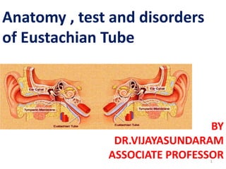 Anatomy , test and disorders
of Eustachian Tube
BY
DR.VIJAYASUNDARAM
ASSOCIATE PROFESSOR1
 