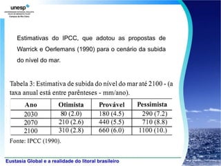 Estimativas do IPCC, que adotou as propostas de
Warrick e Oerlemans (1990) para o cenário da subida
do nível do mar.
 