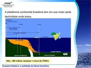 A plataforma continental brasileira tem em sua maior parte
declividade muito baixa.




 Obs.: 200 milhas náuticas = cerca de 370Km
 