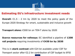 Eu strategy for ertms deployment s. ouaki 2 | PPT