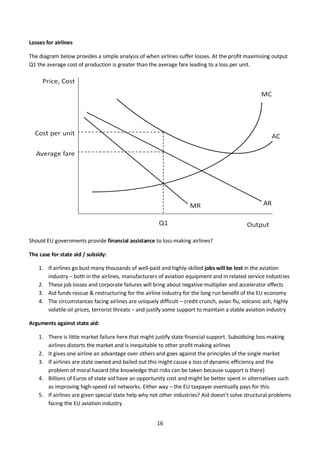 16
Losses for airlines
The diagram below provides a simple analysis of when airlines suffer losses. At the profit maximisi...
