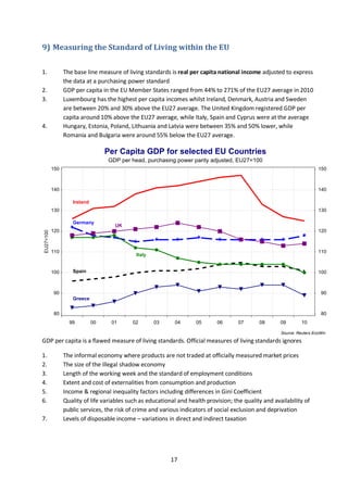 17
9) Measuring the Standard of Living within the EU
1. The base line measure of living standards is real per capita natio...