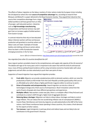26
The effects of labour migration on the labour markets of richer nations inside the European Union including
the UK depe...