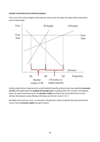 36
Analysis: Intervention prices and food surpluses
This is one of the analysis diagrams that might be used to show the im...