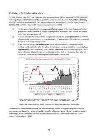 41
Weaknesses of the EU carbon-trading scheme
“In 2008, (Phase II 2008-2012), the EU carbon price peaked at almost €30 per...
