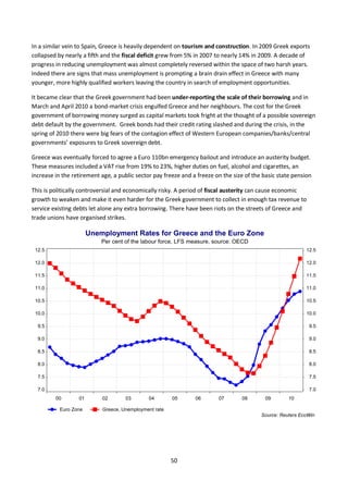 50
In a similar vein to Spain, Greece is heavily dependent on tourism and construction. In 2009 Greek exports
collapsed by...
