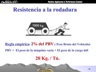 Resistencia a la rodadura   Regla empírica :  2% del PBV  ( Peso Bruto del Vehículo) PBV =  El peso de la máquina vacía + ...