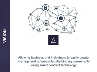 VISION
Allowing business and individuals to easily create,
manage and automate legally-binding agreements
using smart contract technology
 