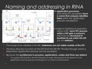 Naming and addressing in RINA 
All application processes 
(including IPC processes) have 
a name that uniquely identifies 
them within the application 
process namespace. 
In order to facilitate its operation 
within a DIF, each IPC process 
within a DIF gets a synonym 
that may be structured to 
facilitate its use within the DIF 
(i.e. an address). 
1 2 DIF A 
3 4 
1 2 1 2 DIF C 
3 1 2 
1 2 1 2 
DIF B 
DIF D 
DIF E DIF F 
 The scope of an address is the DIF, addresses are not visible outside of the DIF. 
 The Flow Allocator function of the DIF finds the DIF IPC Process through which a 
destination Application process can be accessed. 
 Because the architecture is recursive, applications, nodes and PoAs are relative 
 For a given DIF of rank N, the IPC Process is a node, the process at the layer N+1 is an 
application and the process at the layer N-1 is a Point of Attachment. 
