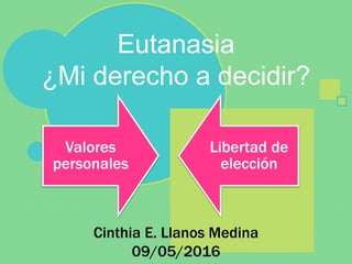 Eutanasia
¿Mi derecho a decidir?
Cinthia E. Llanos Medina
09/05/2016
Valores
personales
Libertad de
elección
 