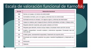 Escala de valoración funcional de Karnofsky
 