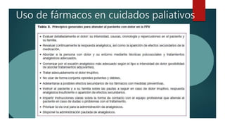 Uso de fármacos en cuidados paliativos
 