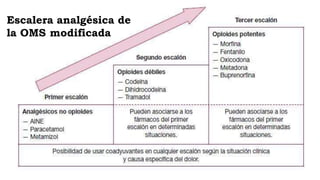Escalera analgésica de
la OMS modificada
 